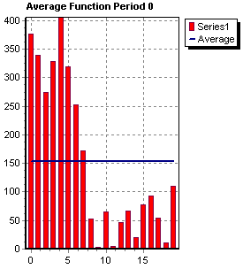 1562730319.gif Period0.gif
