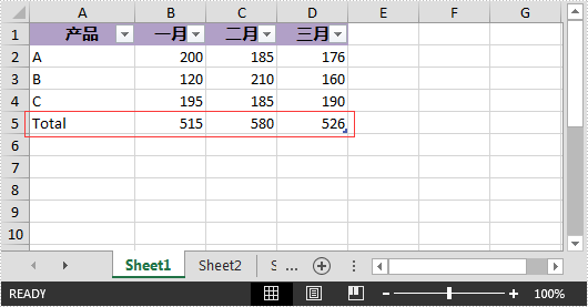 Excel .NET组件Spire.XLS表格教程:创建表格(Table)并添加汇总行 Excel .NET组件Spire.XLS表格教程:创建表格(Table)并添加汇总行