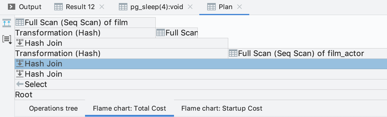 跨平台数据库及SQL工具DataGrip最新版本2019.3发布,新增MongoDB支持(下)  跨平台数据库及SQL工具DataGrip最新版本2019.3发布,新增MongoDB支持(下)