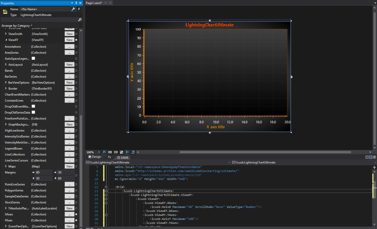 WPF\Winforms图表LightningChart.NET中文用户手册(五):组件管理 WPF\Winforms图表LightningChart.NET中文用户手册(五):组件管理