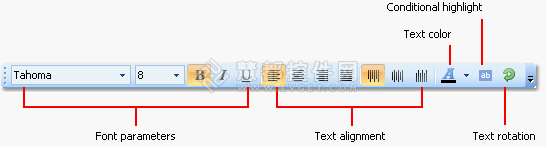 Fastreport.net报表控件部分框架详解